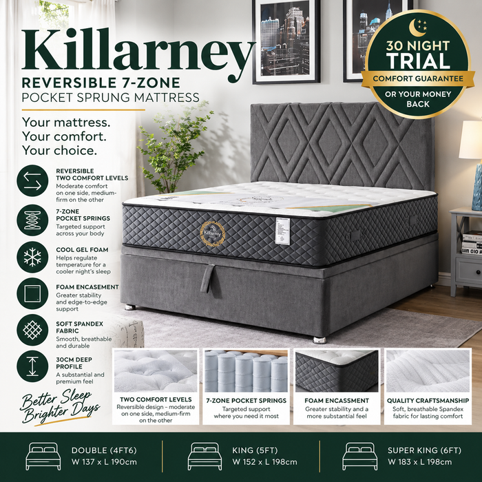 Killarney Reversible 7-Zone Pocket Sprung Mattress