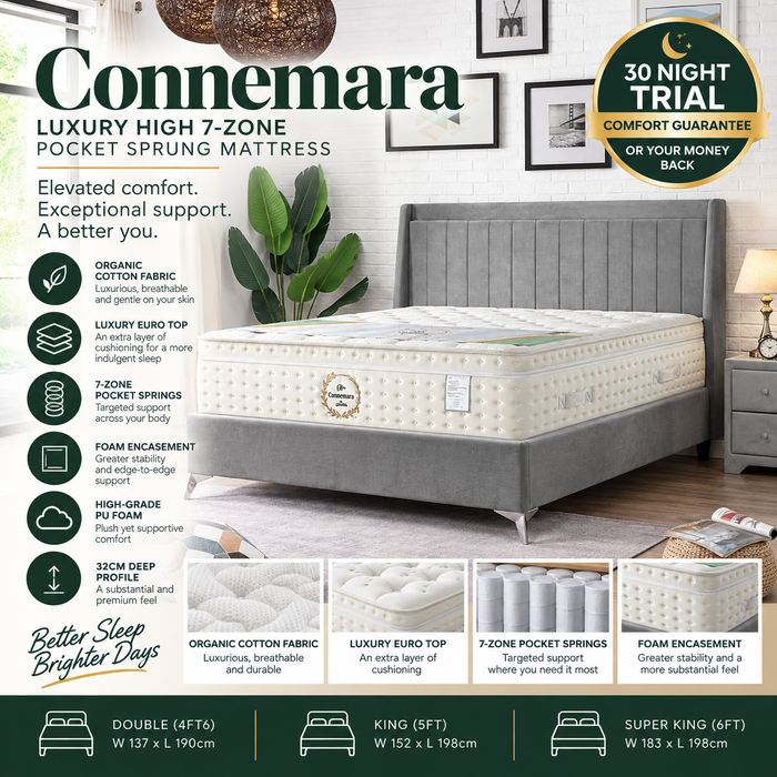 Connemara Luxury High 7-Zone Pocket Sprung Mattress