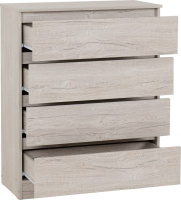 Malvern 2 Door Wardrobe Bedroom Set Urban Snow