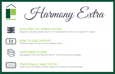 Harmony Extra 3' Mattress White/Grey Edging